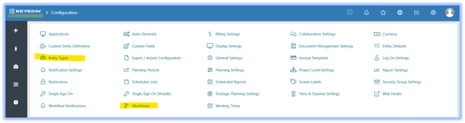 Configuration-EntityTypesWorkflow.png